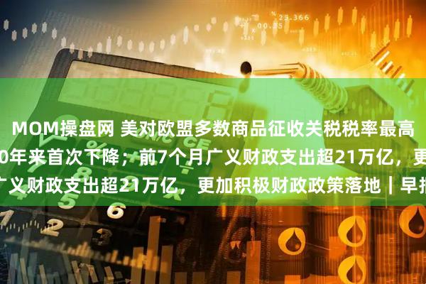 MOM操盘网 美对欧盟多数商品征收关税税率最高15%；美国移民人口50年来首次下降；前7个月广义财政支出超21万亿，更加积极财政政策落地｜早报