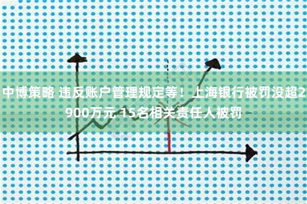 中博策略 违反账户管理规定等！上海银行被罚没超2900万元 15名相关责任人被罚